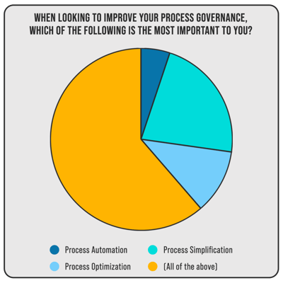 poll-1